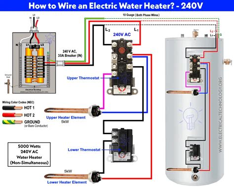 hot water heater wiring with junction box|240v hot water heater wiring.